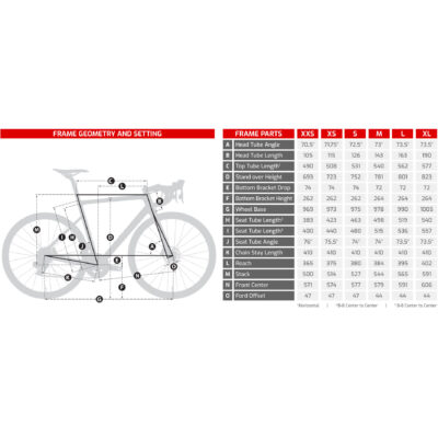 Cannondale supersix evo hi mod sales 2018 geometry